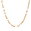 4MM Solid Plain Figaro Chain