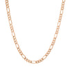 5MM Solid Plain Figaro Chain